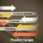 targetgame 1